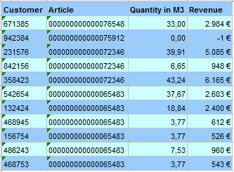 Raw data.PNG